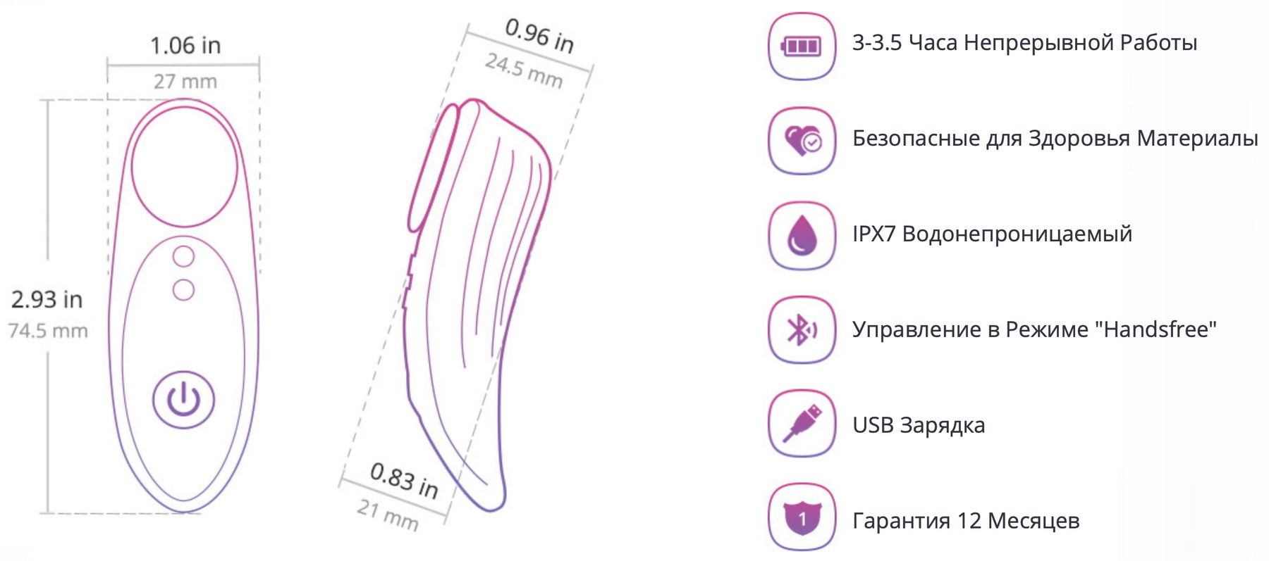 Параметры Ferri