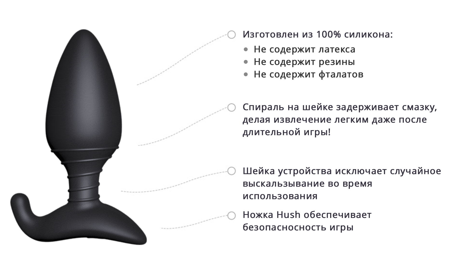 Конструктивные особенности Lovense Hush