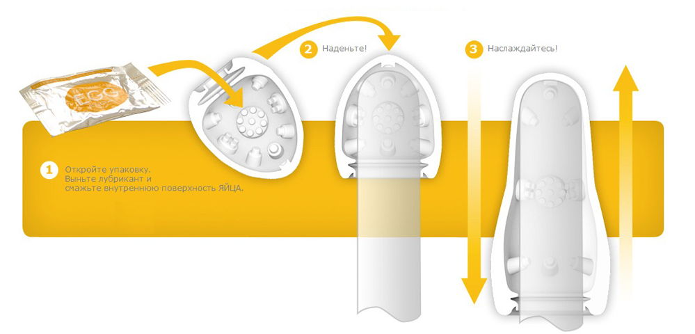 Инструкция по использованию Tenga Egg